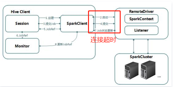 Pasted image 20230327113614.png