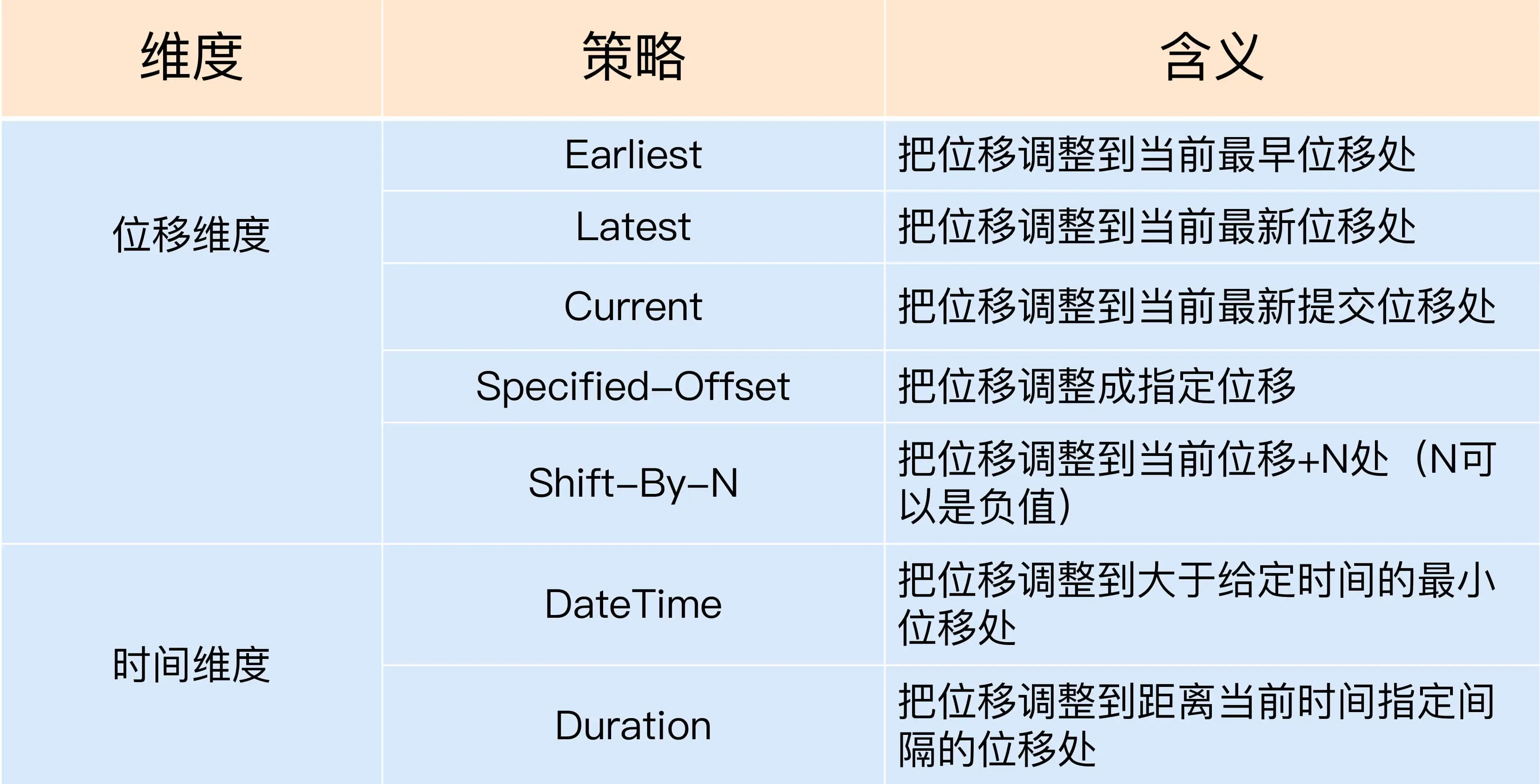 Pasted image 20230328140507.png