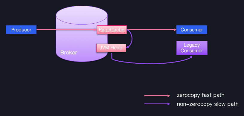 Pasted image 20230328142453.png