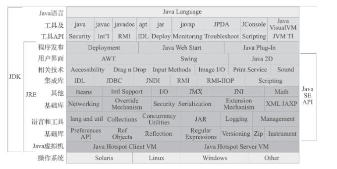 Pasted image 20230331145417.png