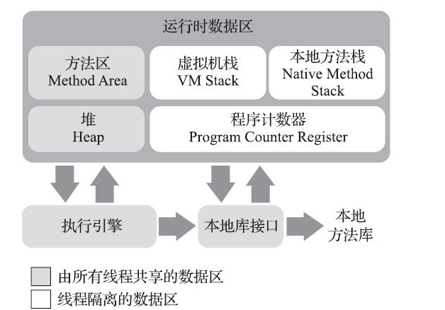 Pasted image 20230331171948.png