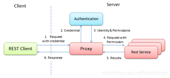 Pasted image 20230404144237.png