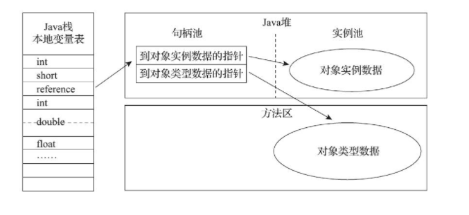 Pasted image 20230406112759.png