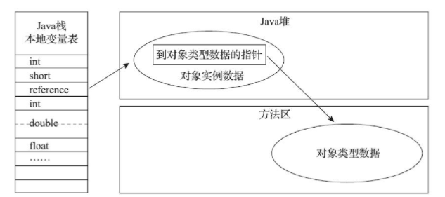 Pasted image 20230406112824.png