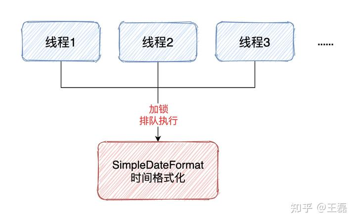 Pasted image 20230420183149.png