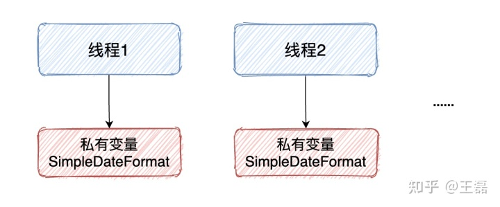 Pasted image 20230420183208.png