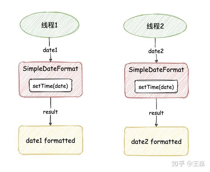 Pasted image 20230420183257.png