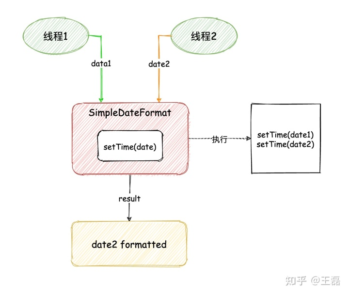 Pasted image 20230420183303.png